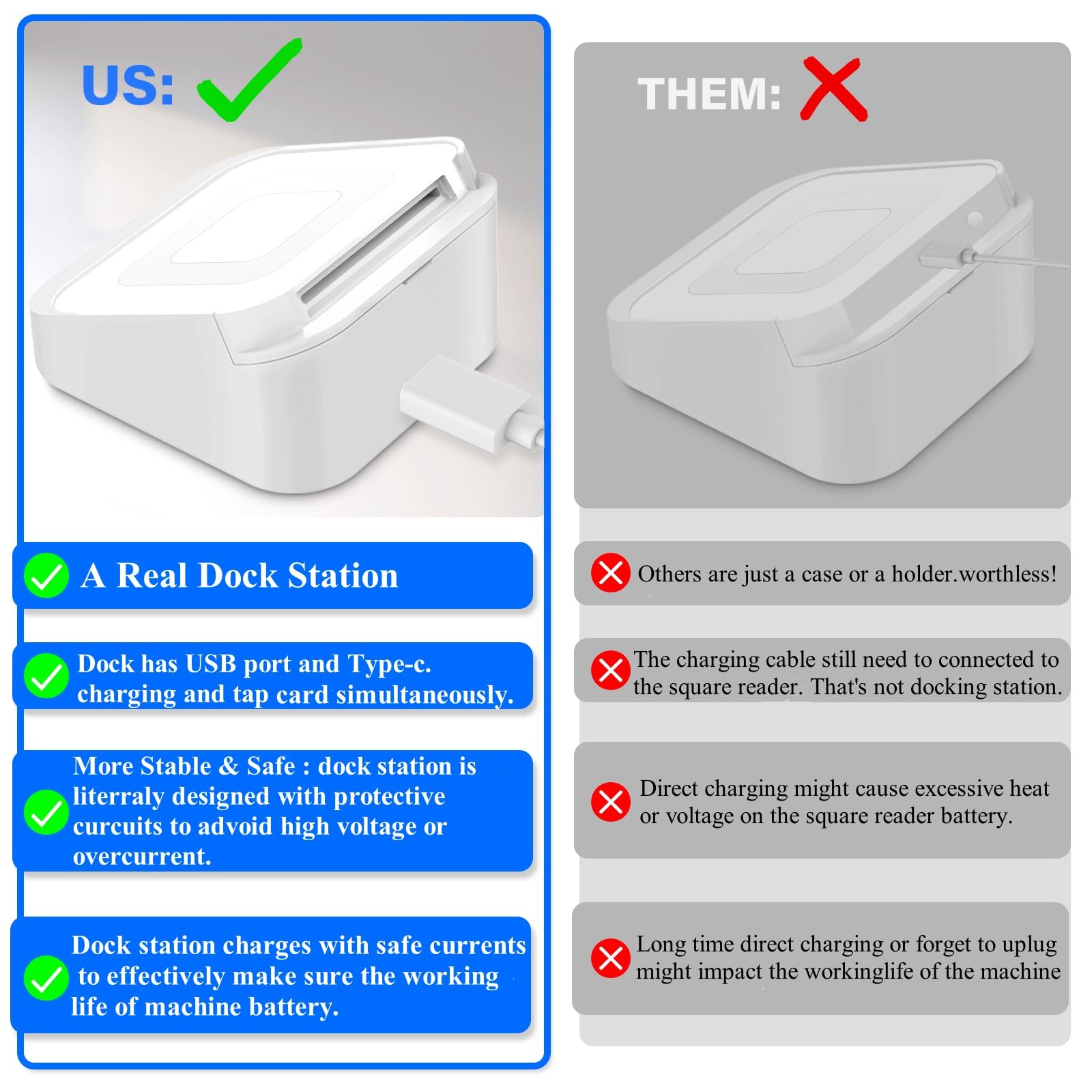 Square Dock For Square Reader 2Nd Generation, Holder Stand For Square Card Reader 2Nd Generation, Dock With Smart Anti Sleep But
